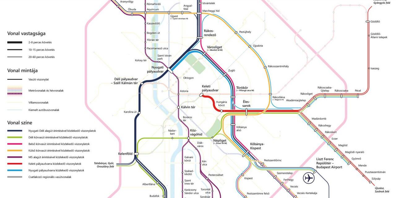 „Felszíni metróval” kerülnénk ki a Budafok-tétényi dugókat