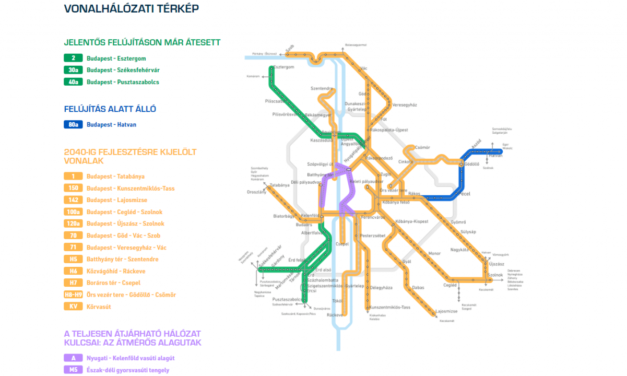 Vegyen részt ön is a Budapesti Agglomerációs Vasúti Stratégia megalkotásában!